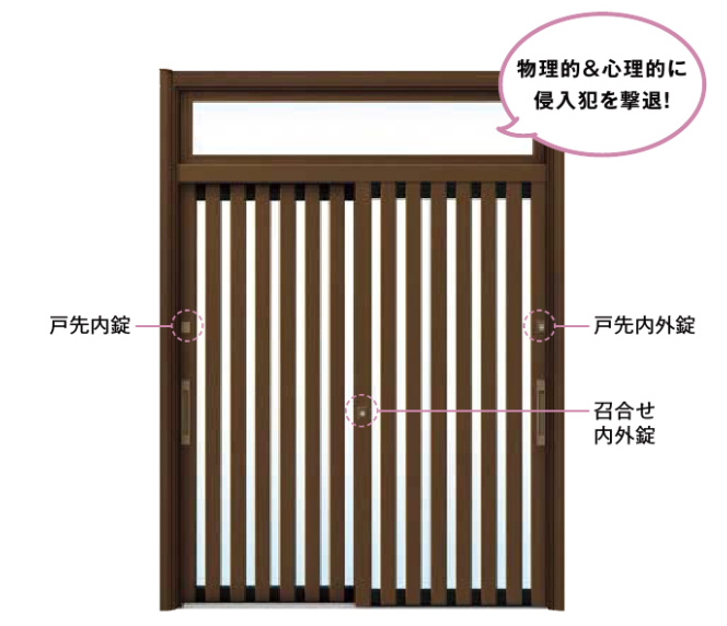 引戸の代表的な防犯対策3つを図表で解説（こじ破り対策）