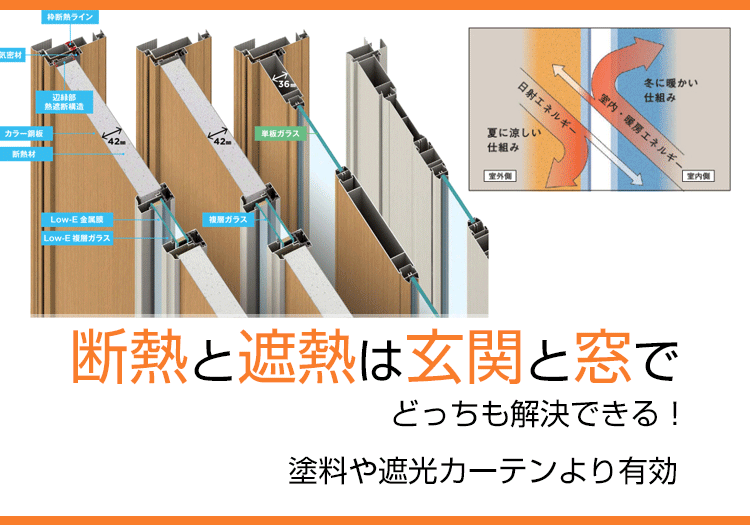 断熱と遮熱は玄関と窓でどっちも解決できる！塗料や遮光カーテンより有効