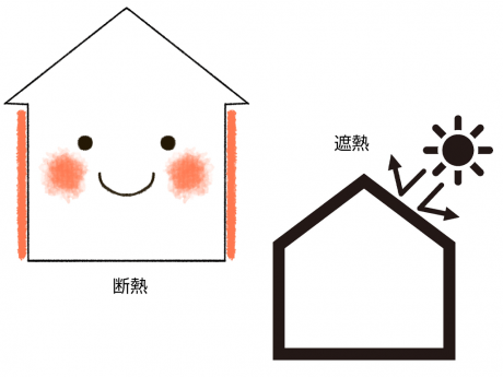 断熱と遮熱の違い