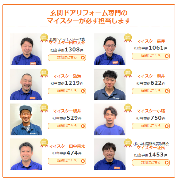 玄関ドアマイスターの職人