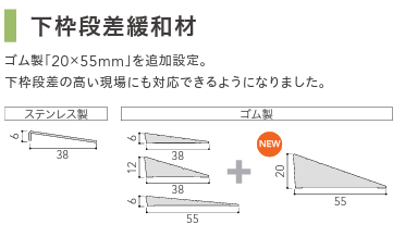 下枠段差緩和材高さの違い