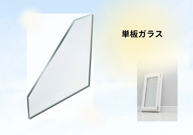 内窓、単板ガラス