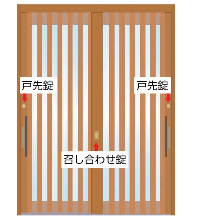 玄関引き戸錠の位置