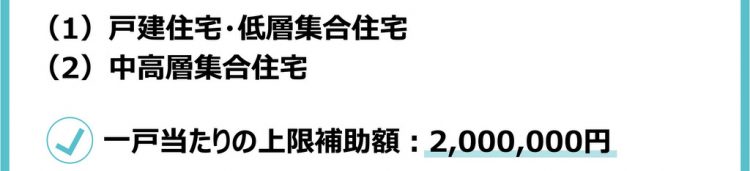 先進的窓リノベ事業の上限金額は200万円