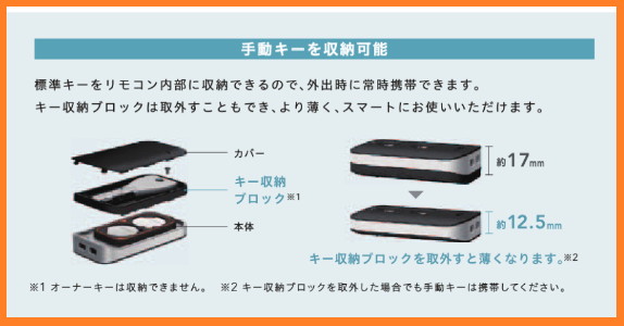 リモコンキーに手動キーが内蔵できる場合の図解