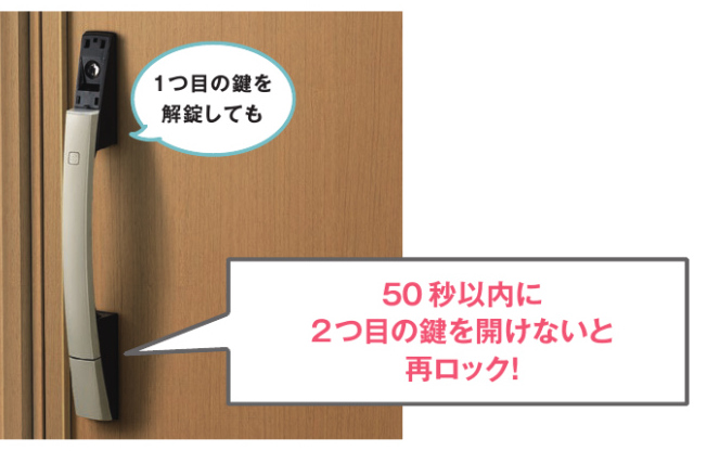 玄関ドアの防犯対策