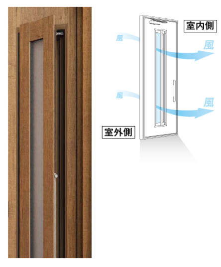 玄関ドア 通風機構