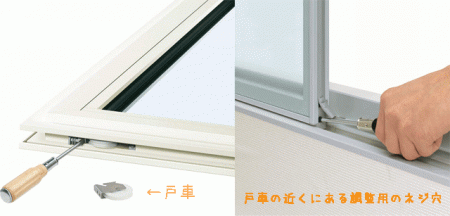 隙間風の原因になる戸車