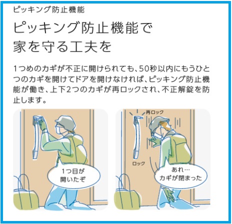 ピッキング防止機能で不正解錠を防止