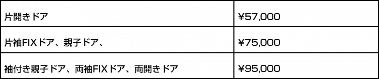 玄関ドアリフォーム,費用,事例,YKKAPドアリモ,LIXILリシェント