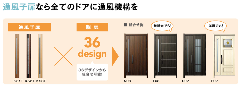 通風機能のついた玄関ドア