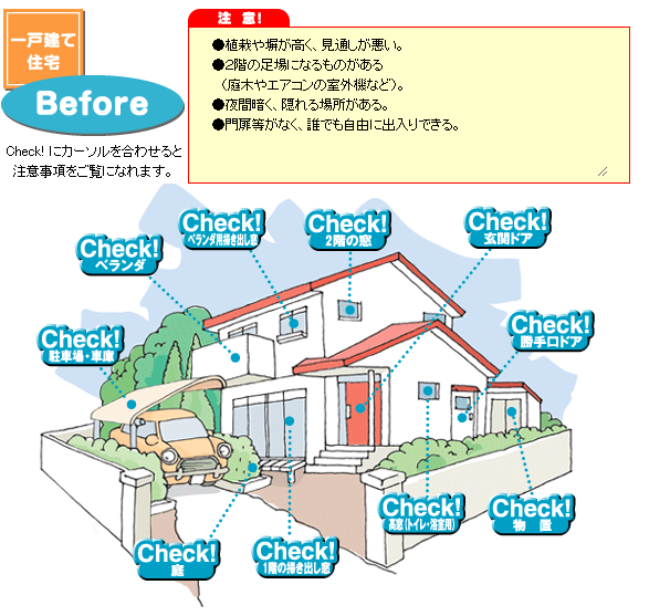 防犯性の低い庭
