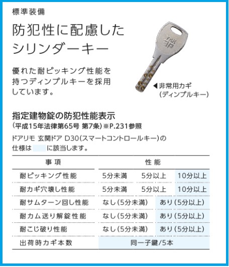 防犯性に配慮したシリンダーキー