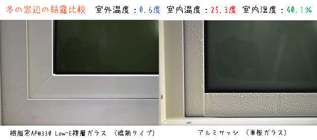 YKK AP,かんたんマドリモ,窓のリフォーム,断熱窓,結露