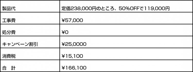玄関ドアリフォーム,費用,事例,LIXILリシェント