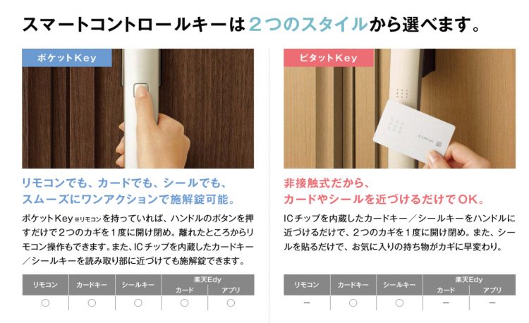 ポケットkeyとピタットkey