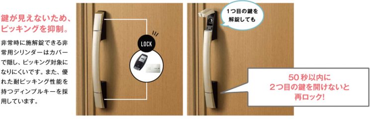 ykkap玄関ドアのピッキング対策