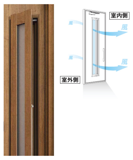 YKKAPドアリモ通風機構