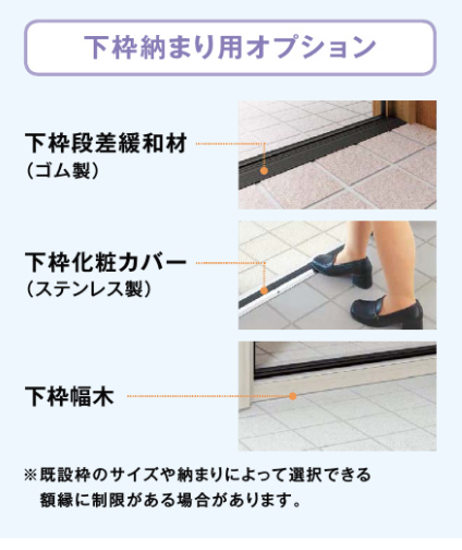 玄関ドアの下枠納まり用オプション