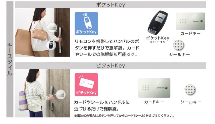 スマートコントロールキー　使い方