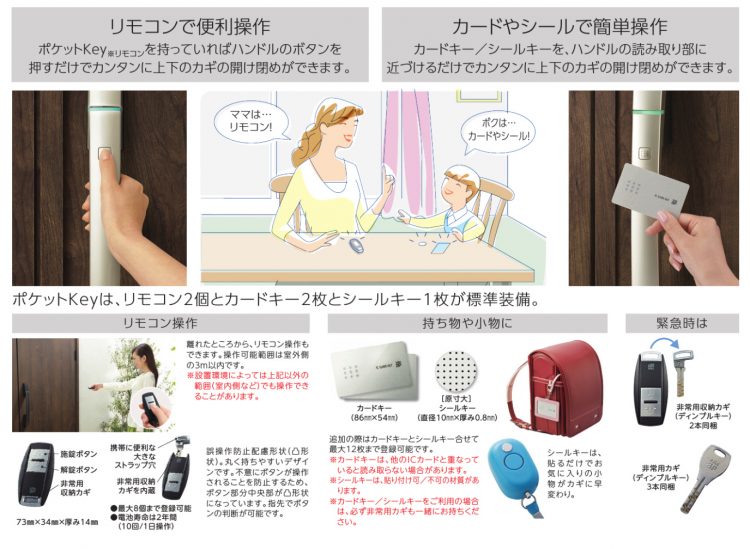 スマートコントロールキー説明