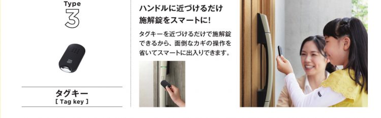 スマートキー