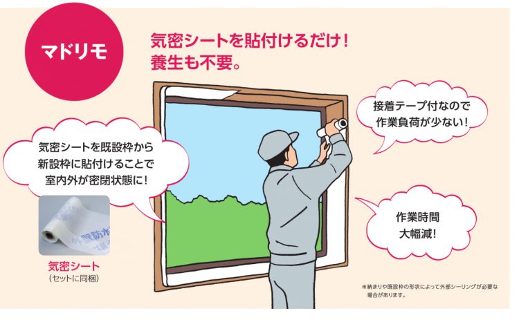 マドリモのカバー工法について