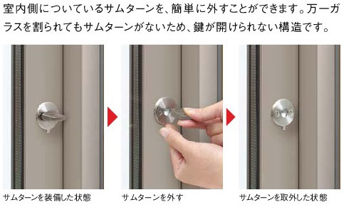LIXILリシェント勝手口のセキュリテイサムターン