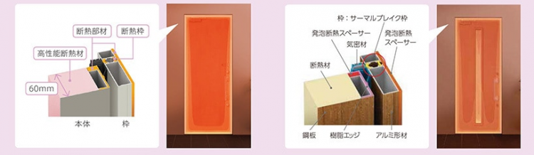 リクシル　高断熱仕様　玄関ドア