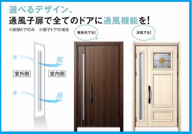 ykkapの通風ドア