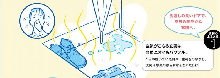 風通しの悪い玄関の状態