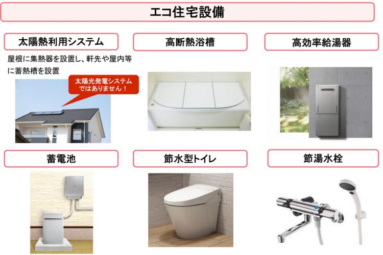 エコ住宅設備の設置の工事内容