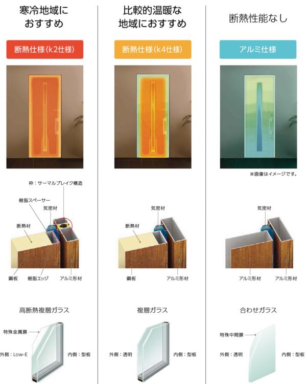 断熱ドアの仕様