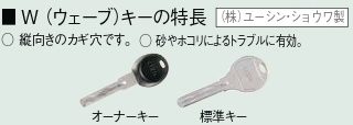 ウェーブキー