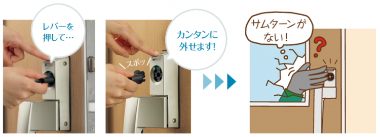 脱着式サムターン