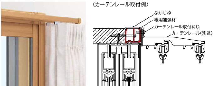 ふかし枠とカーテンレール