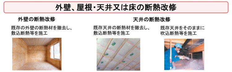 外壁、屋根、天井又は床の断熱改修の工事内容
