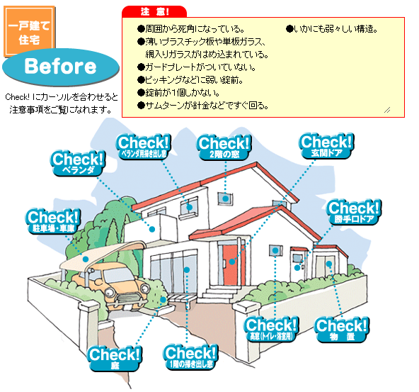 防犯性を高める玄関ドア