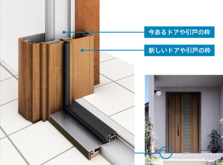 カバー工法の枠