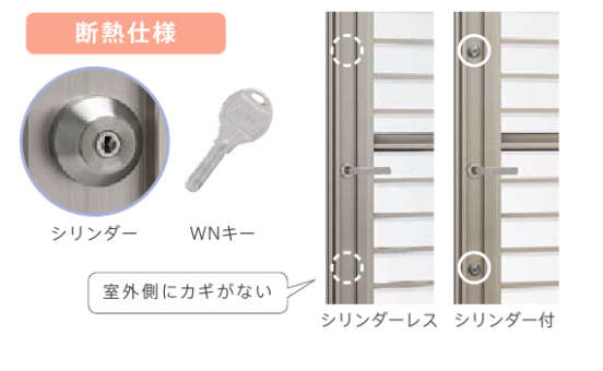 LIXILリシェント勝手口ドア断熱仕様のカギ