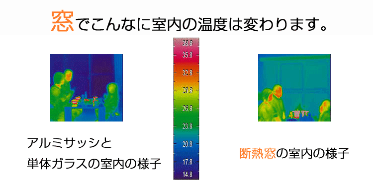 断熱窓