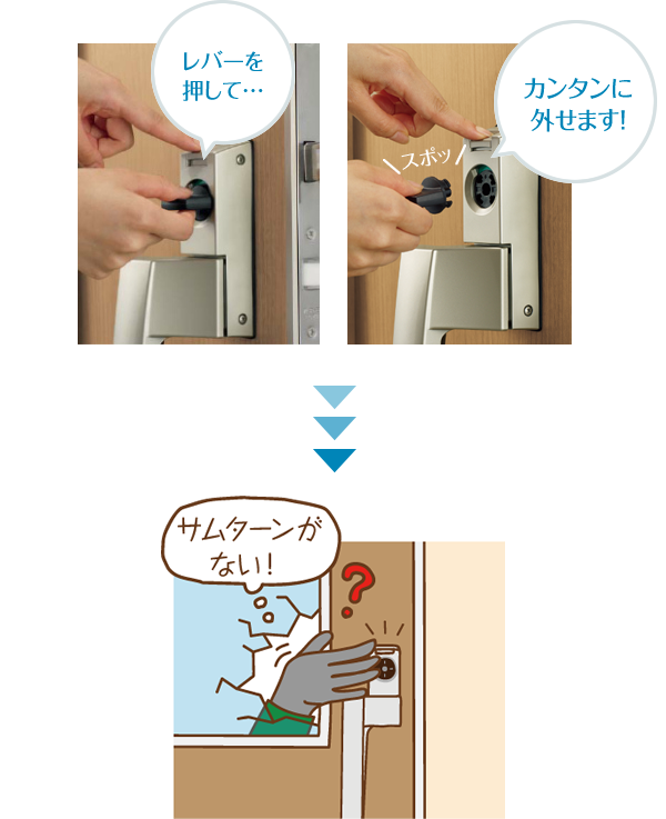 sp-thumbturn_image1