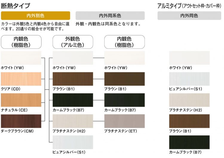 YKKAPドアリモ勝手口ドアのカラーバリエーション