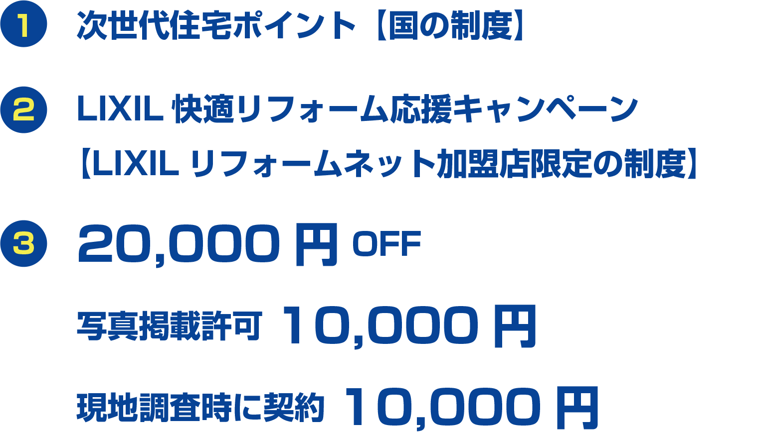 次世代住宅ポイント【国の制度】