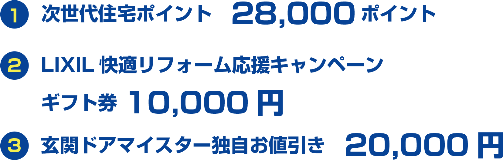 次世代住宅ポイント 28,000ポイント