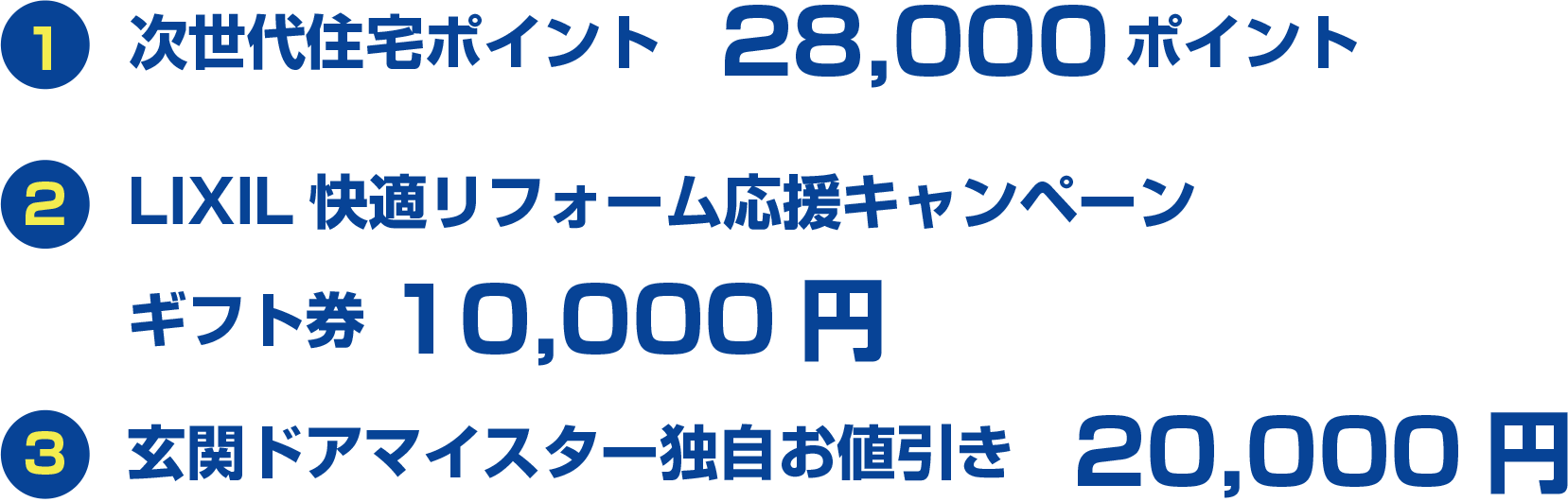 次世代住宅ポイント　28,000ポイント