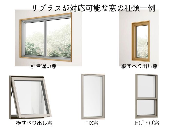 リプラスが対応できる窓の種類一例