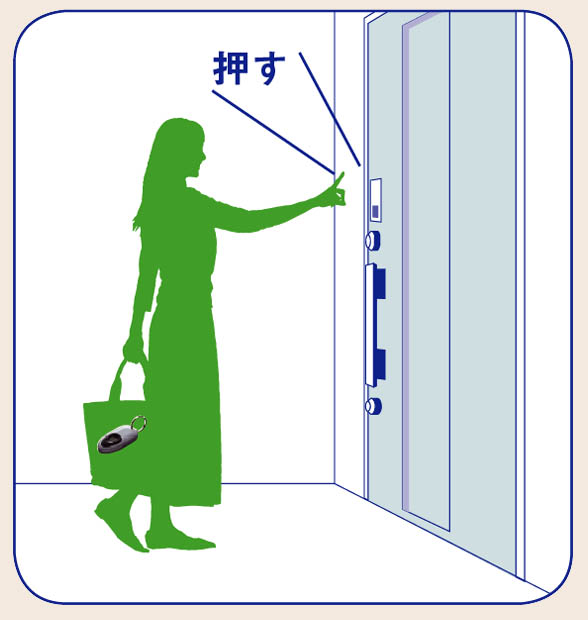 本日は柏市、取手市、葛飾区で玄関ドア調査に伺いました