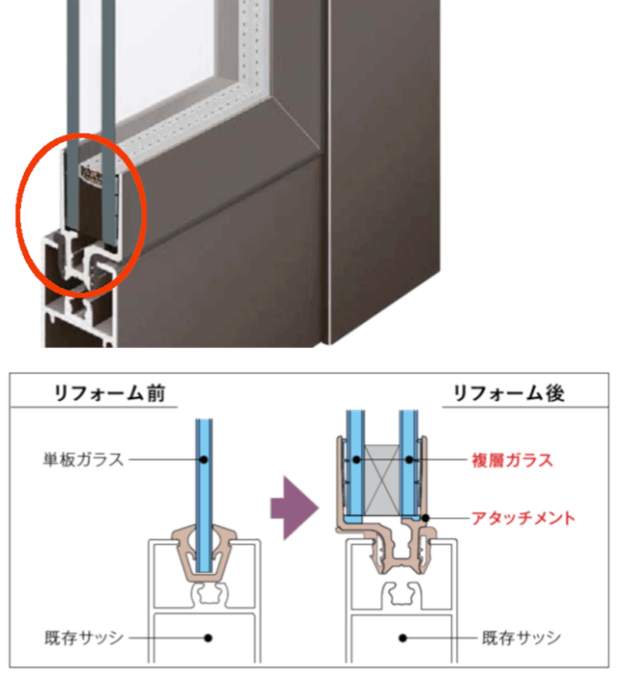 アタッチメント付きガラスの構造