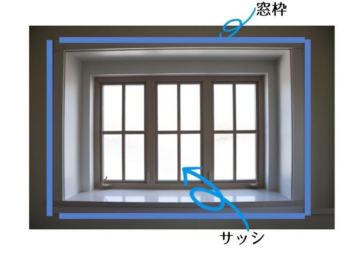 窓の木枠について知っておきたい知識【窓枠とサッシの違い】